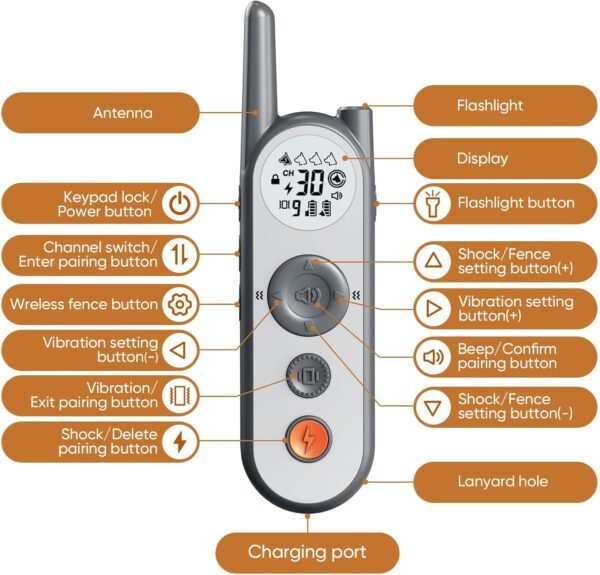 Wireless Dog Fence System Electric Fence for Dogs Training Collar with Remote 856 Acre Wireless Pet Fence Outdoor No Wire Circular Boundary Containment for 2 Dogs Large Medium with 2 Collar ( Amazon ) - Image 6