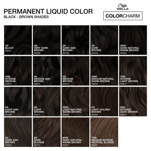 Permanent Liquid Hair Color ( Sallybeauty ) - Image 3