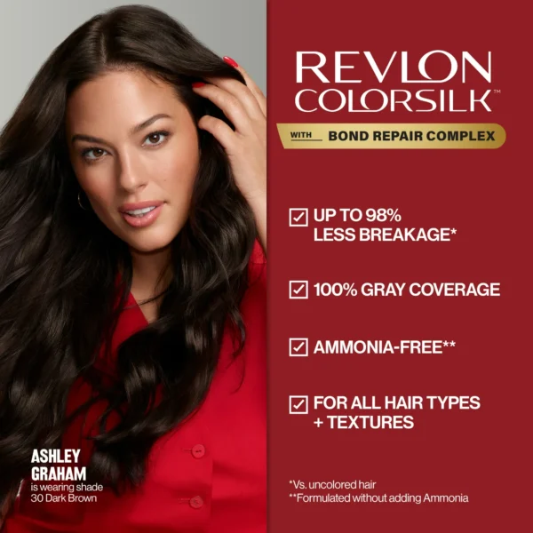 Revlon ColorSilk Permanent Hair Color, Bond Repair Complex, 34 Deep Burgundy, 1 pack ( Walmart ) - Image 4