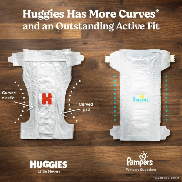 Huggies Little Movers Baby Diapers, Size 4 (22-37 lbs), 140 Ct (Select for More) - Image 5